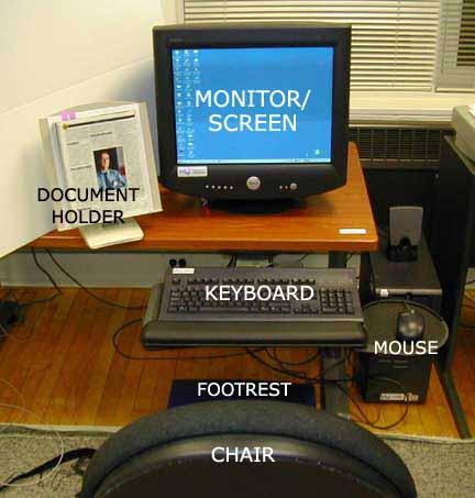improved work station